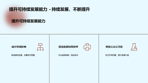 零售能源绿色转型