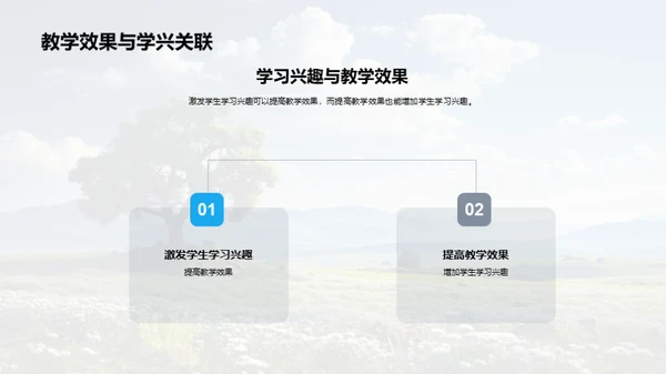 地理课堂中的立春节气