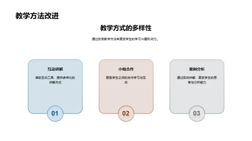 高效智慧课堂解析