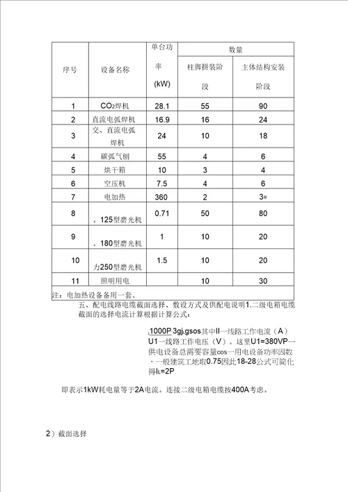 2016年最新施工现场临时用电方案二