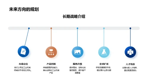 工业机械全景解读