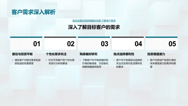 房产营销策略解析PPT模板