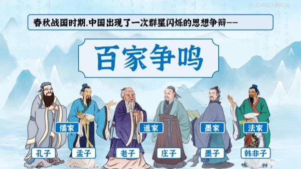 第23课《孟子三章——得道多助，失道寡助》课件