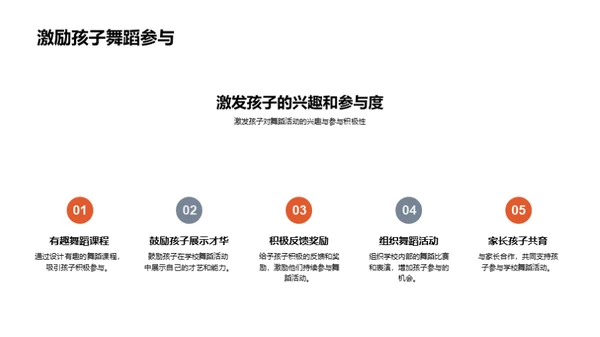 舞蹈养成：一年级启蒙