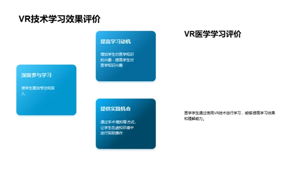 VR引领医学教育新纪元