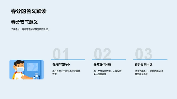 春分之谜