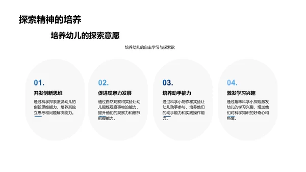 科学教学方案PPT模板