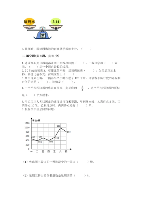 小学六年级数学上册期末卷附答案（夺分金卷）.docx