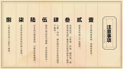 中国风中医药医疗保健产品介绍