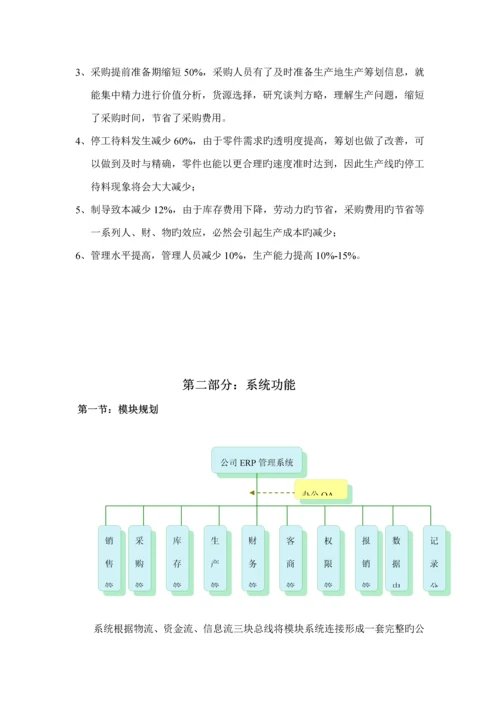 ERP基础管理系统.docx