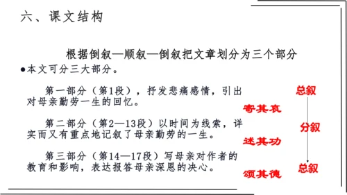 2.1 第二单元知识梳理【2022-2023统编版八上语文知识梳理+精准训练】课件(共35张PPT)