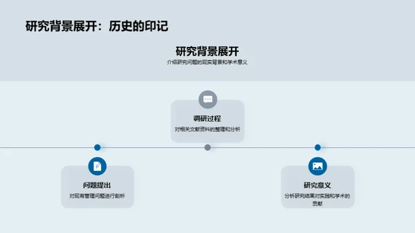 探索管理学精粹