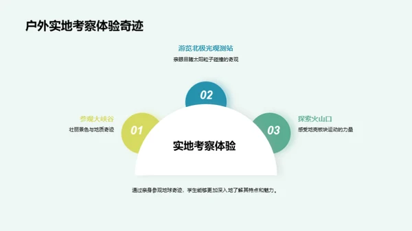 科技风教育培训教学课件PPT模板