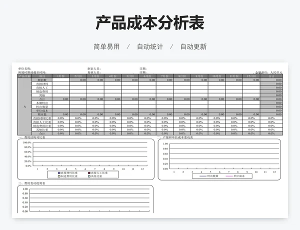 产品成本分析表