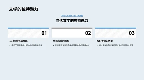 全球化与文学传播