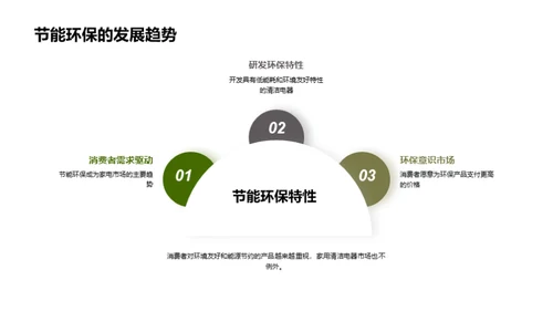 家电市场：智能清洁新篇章