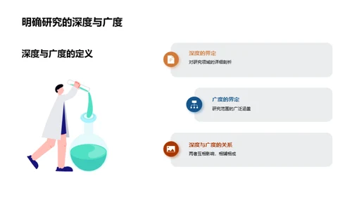 经济学研究探究