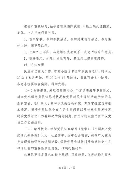 非公有制企业党组织开展民主评议党员工作实施方案 (3).docx