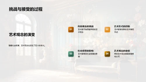 艺术史的演变