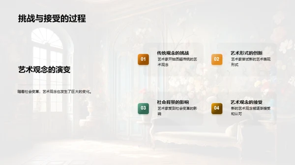 艺术史的演变
