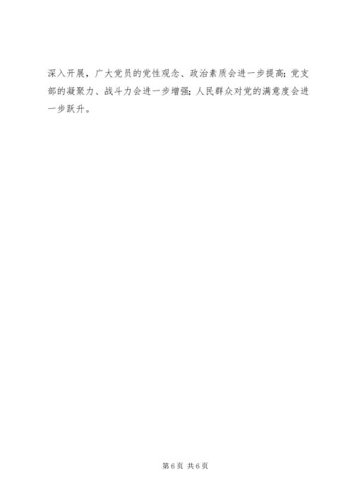 学习贯彻党章加强基层党支部建设 (4).docx