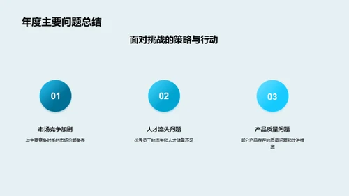 农林牧渔业回顾与前瞻