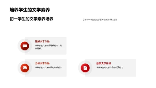 商务风教育培训教学课件PPT模板