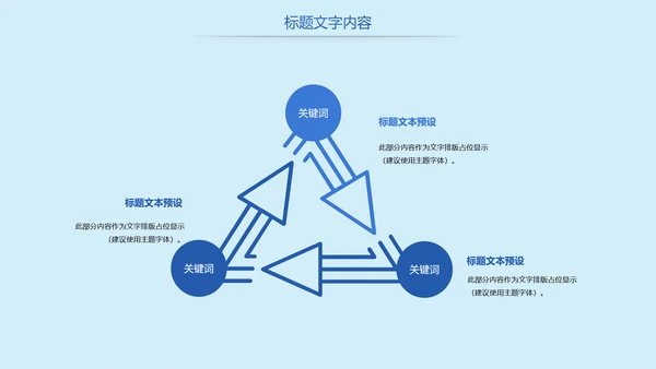 读书分享国学经典教学设计PPT模板