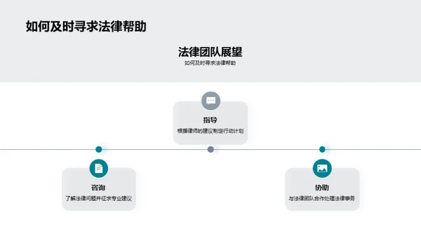 年度法律工作回顾