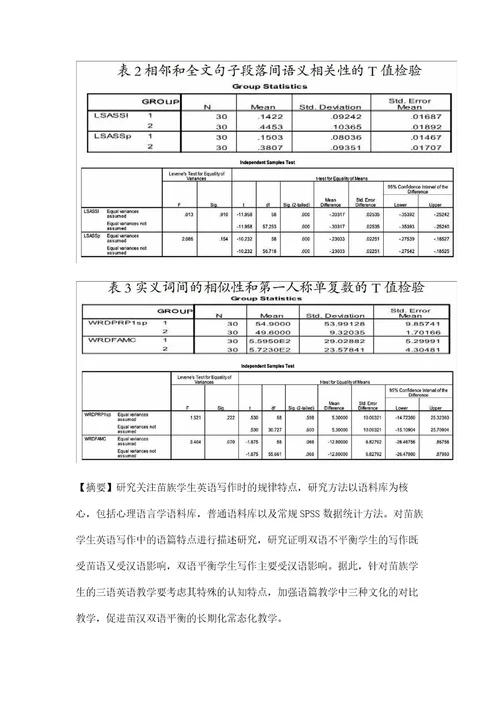 基于语料库的苗族学生英语写作研究