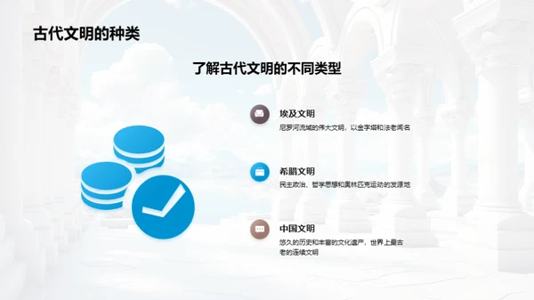 解读古代文明