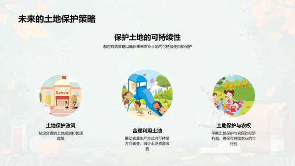 农学助力可持续农业PPT模板