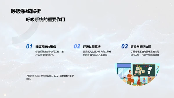 解析人体科学PPT模板