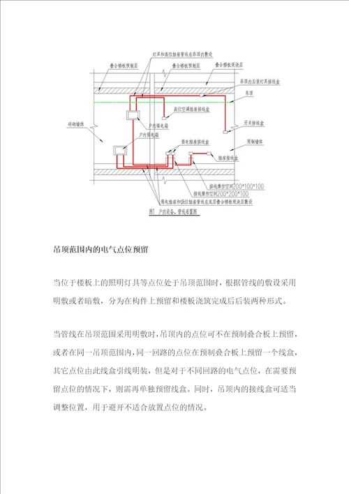 叠合板构件内的机电预留预埋