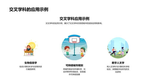 交叉学科研究报告