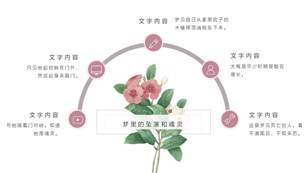 清醒纪植物绘小清新文艺女青年通用PPT模板