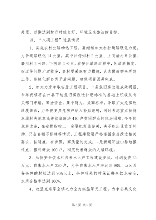 乡镇小集镇管理汇报材料.docx