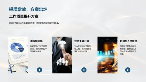 财务中期业绩汇报PPT模板