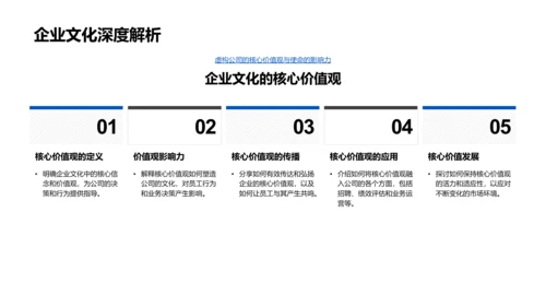 企业文化商务报告PPT模板