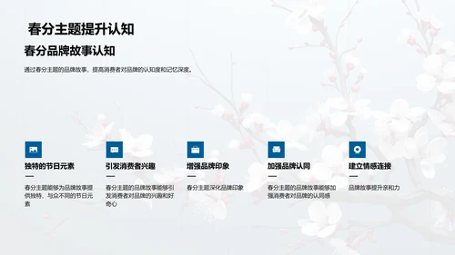 春分主题品牌故事