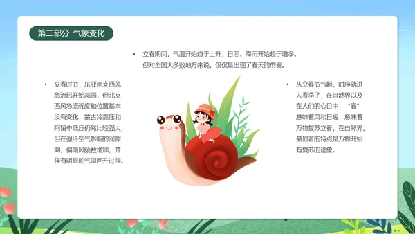 蓝色清新卡通插画立春二十四节气动态PPT
