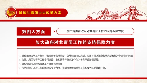 中国共青团中央改革方案学习教育党课PPT
