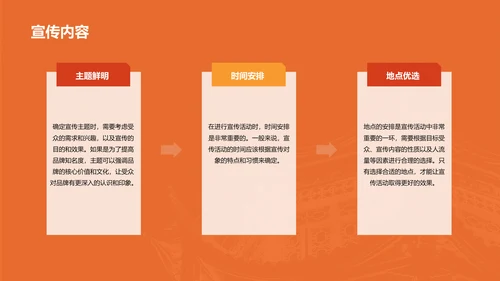 橙色现代商务城市文化活动策划PPT模板