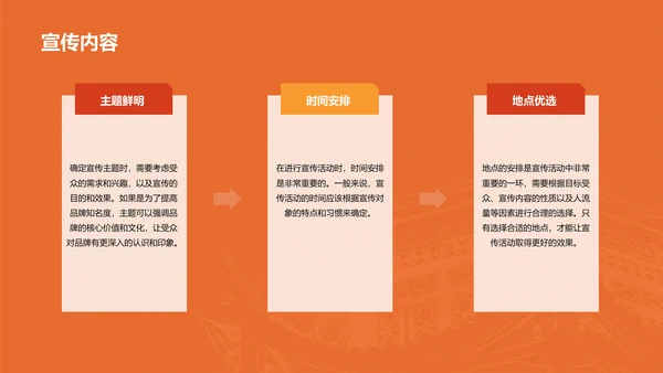 橙色现代商务城市文化活动策划PPT模板