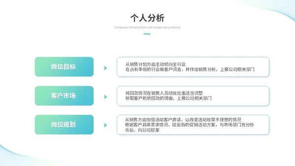 简约流体线条个人年终总结年终工作总结工作汇报述职报告ppt模板工作总结年终总结