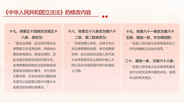 黄色简约全面解读中华人民共和国立法法主题PPT模板两会