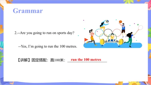 Module 9 Unit 1 Are you going to run on sports day
