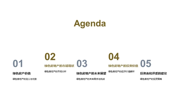 绿色房产投资透析