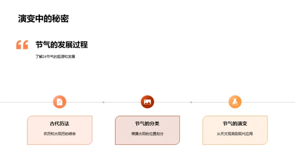 夏至节气的文化探究