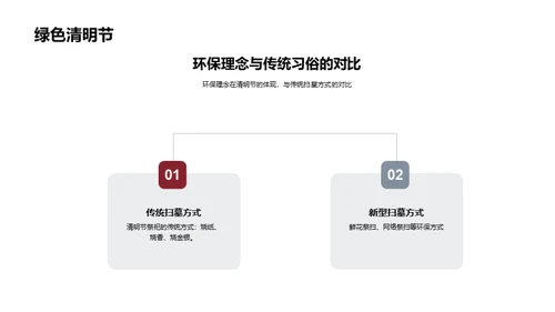 清明节：沿革与创新